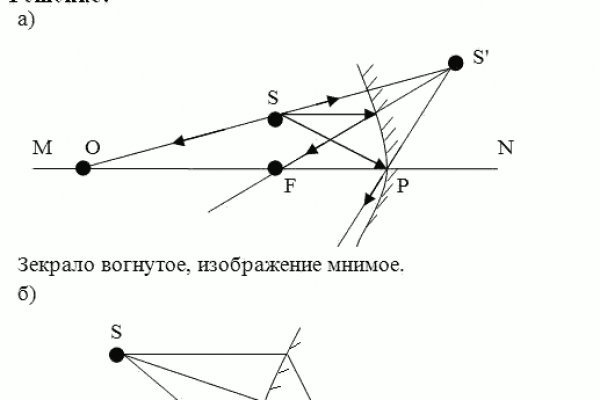 Ссылка на кракен тор магазин